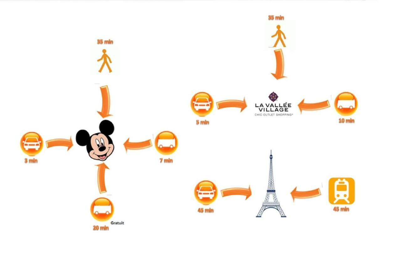 Superbe Appartement 5Pers - 3Km-8Min Disneyland Magny-le-Hongre Exterior foto